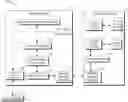 Fig. 01 - Method, electronic device, and computer program product for storage management