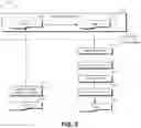 Fig. 03 - Method, electronic device, and computer program product for storage management