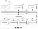 Fig. 10 - Method, electronic device, and computer program product for storage management