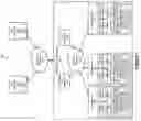 Fig. 02 - Object tiering in a distributed storage system