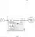 Fig. 03 - Object tiering in a distributed storage system
