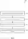 Fig. 04 - Object tiering in a distributed storage system
