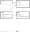 Fig. 06 - Object tiering in a distributed storage system