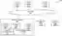Fig. 01 - Automated usage based copy data tiering system