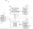 Fig. 01 - MIGRATING DATA TO DISK WITHOUT INTERRUPTING RUNNING OPERATIONS