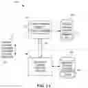 Fig. 02 - MIGRATING DATA TO DISK WITHOUT INTERRUPTING RUNNING OPERATIONS