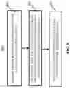 Fig. 06 - Electrical mirroring by NAND flash controller