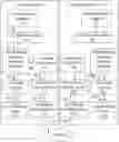Fig. 01 - Distributed storage system and data synchronization method applied thereto