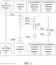 Fig. 04 - Distributed storage system and data synchronization method applied thereto