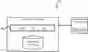 Fig. 01 - Dynamically resizing a region of volatile memory based on a charge level of a backup battery supply