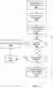 Fig. 03 - System and method for detecting corruption of a deduplicated cloud object