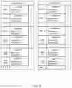 Fig. 05 - System and method for detecting corruption of a deduplicated cloud object