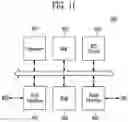 Fig. 12 - Storage device and method of operating the same