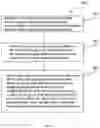Fig. 03 - Computing system and method for sharing device memories of different computing devices