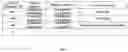 Fig. 04 - Computing system and method for sharing device memories of different computing devices