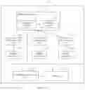 Fig. 03 - Hot data migration method, apparatus, and system