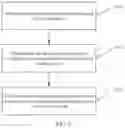 Fig. 06 - Hot data migration method, apparatus, and system