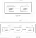 Fig. 12 - Hot data migration method, apparatus, and system