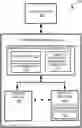Fig. 01 - Management of erase suspend and resume operations in memory devices