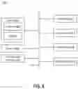 Fig. 07 - Managing and ranking memory resources