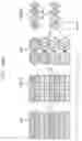 Fig. 15 - Method of generating signal for test in memory device using multi-level signaling and memory device performing the same