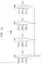 Fig. 25 - Method of generating signal for test in memory device using multi-level signaling and memory device performing the same