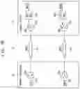 Fig. 30 - Method of generating signal for test in memory device using multi-level signaling and memory device performing the same