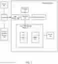 Fig. 02 - Controlling firmware storage density based on temperature detection