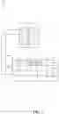 Fig. 03 - MANAGEMENT OF OPERATIONS DURING EXCEPTION HANDLING IN MEMORY