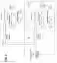 Fig. 04 - Management of peak current of memory dies in a memory sub-system