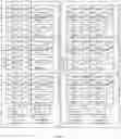Fig. 03 - Data writing method and storage device
