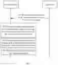 Fig. 08 - Data writing method and storage device