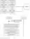 Fig. 10 - Data writing method and storage device