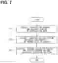 Fig. 07 - CONTENT PRESENTATION CONTROL DEVICE, PRESENTATION CONTROL METHOD, AND NON-TRANSITORY COMPUTER-READABLE STORAGE MEDIUM