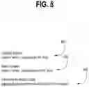 Fig. 13 - Technology add-on interface