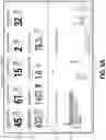 Fig. 14 - Technology add-on interface