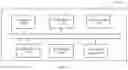 Fig. 15 - Screen Control Method, Electronic Device, and Storage Medium