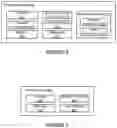 Fig. 03 - Multiple-device setup