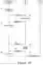 Fig. 14 - Systems and methods for voice-assisted media content selection
