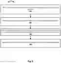 Fig. 07 - Learning and using programming styles