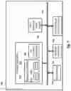 Fig. 08 - Learning and using programming styles