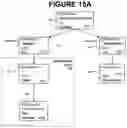 Fig. 32 - Method and apparatus for an internet of things controller