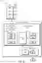 Fig. 03 - Systems and methods for architecture-independent binary code analysis