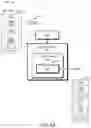 Fig. 07 - Systems and methods for architecture-independent binary code analysis