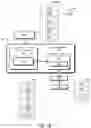 Fig. 08 - Systems and methods for architecture-independent binary code analysis