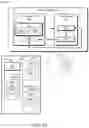 Fig. 09 - Systems and methods for architecture-independent binary code analysis
