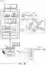 Fig. 13 - Systems and methods for architecture-independent binary code analysis