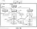 Fig. 14 - Systems and methods for architecture-independent binary code analysis
