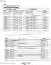 Fig. 16 - Systems and methods for architecture-independent binary code analysis
