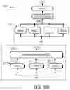 Fig. 23 - Systems and methods for architecture-independent binary code analysis